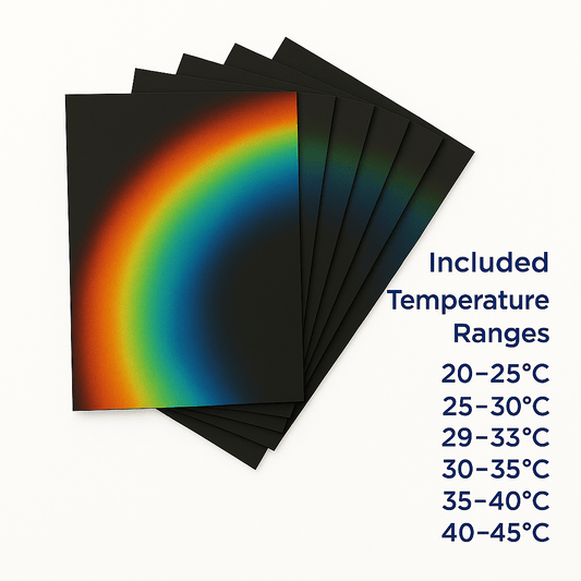 SFXC Liquid Crystal Sheet R&D Evaluation Pack – 7 Calibrated Temperature Ranges