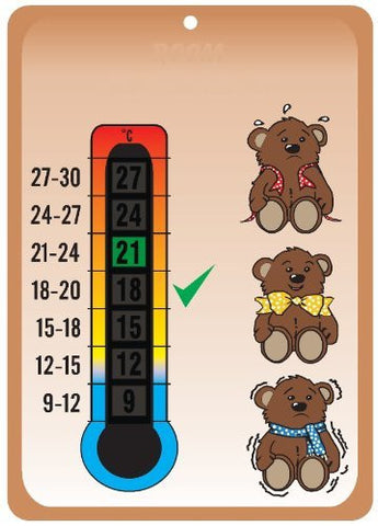 Baby Bears Nursery & Room Thermometer Card