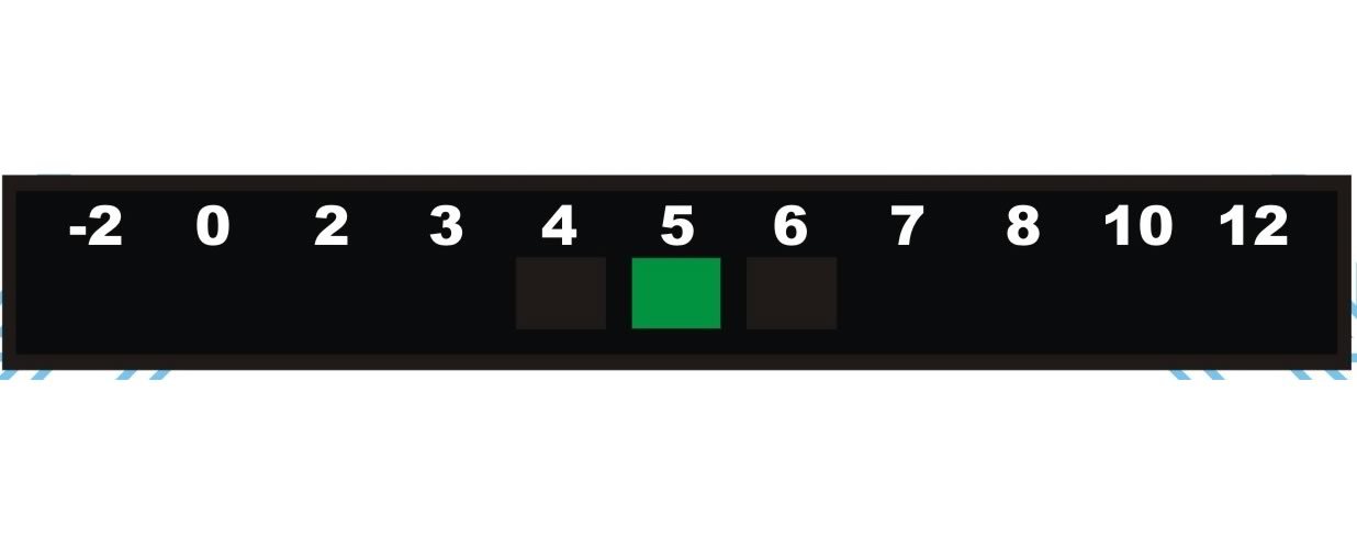 Liquid Crystal -2 to 12C Fridge Thermometer Strip