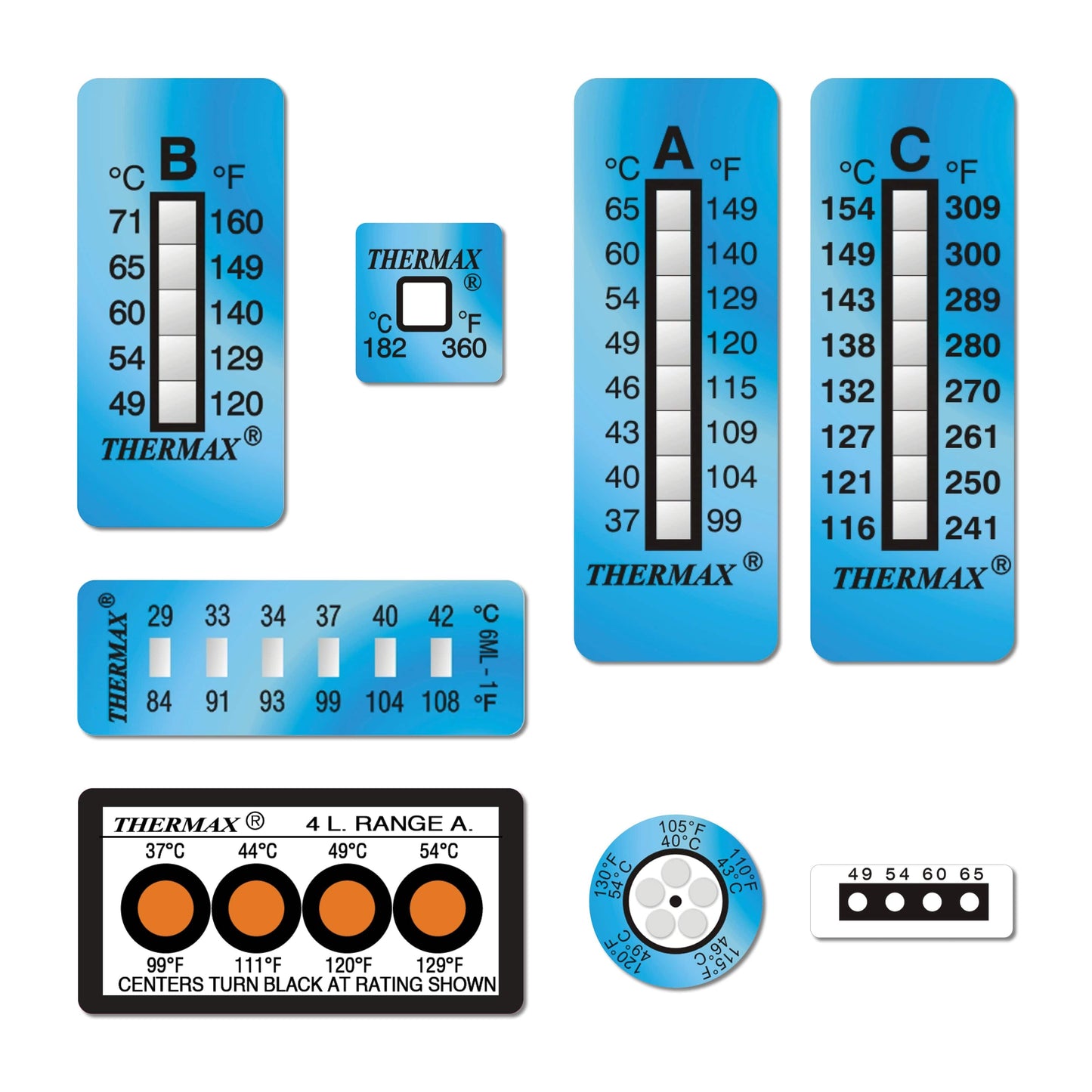 Thermax temperature label range – square format family group image