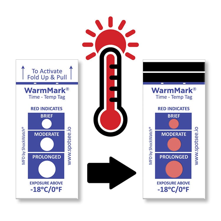 WarmMark short-run time temperature indicator shown in real-world packaging