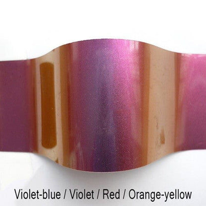 Colour shifting pearl chameleon pigments