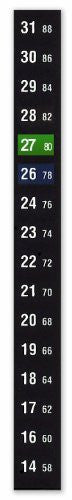 16 Level Liquid Crystal Dual Scale Thermometer 14-31°C (58-88°F)