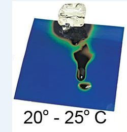 Thermochromic Liquid Crystal Sheet 20° to 25°C