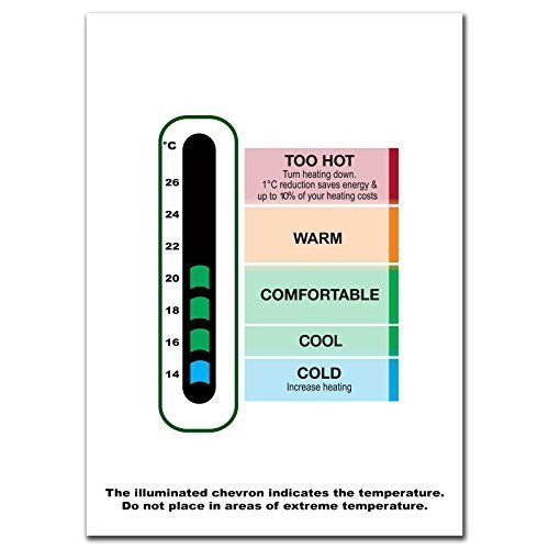White BGOR Energy Saving Eco Room Thermometer Card