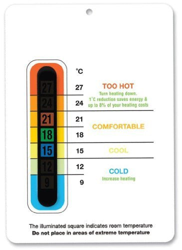 White Energy Saving Eco Room Thermometer Card
