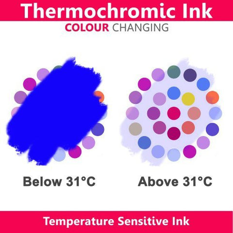 50ml Blue to Clear at 31C Thermochromic Colour Changing Screen Printing Ink Paint for Paper & Board
