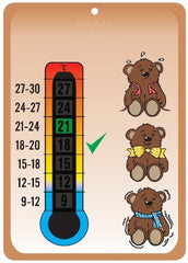 Baby Safe Ideas Blue Bird Nursery Room Thermometer Card