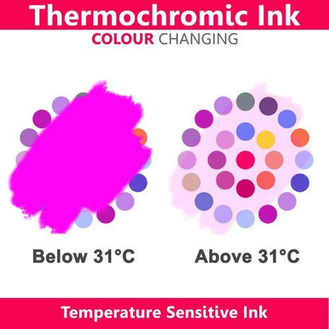 50ml - Magenta to Clear at 31C Thermochromic Colour Changing Screen Printing Ink Paint for Paper & Board