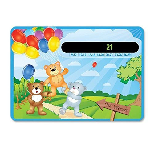 5 X Bargain Pack Of Teddy Bears And Balloons Baby Nursery Room Safety Thermometer Cards