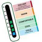 Colourful thermometer strips