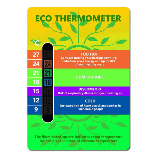 9C to 27C Eco Energy Saving Room Thermometer Card