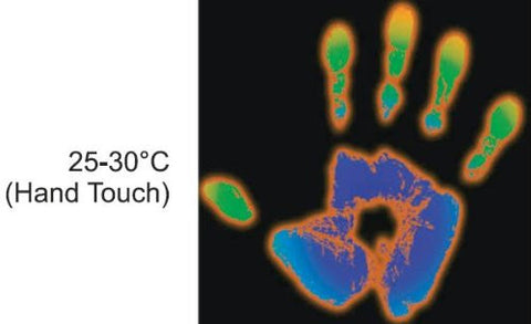 Thermochromic Liquid Crystal Sheet 25° to 30°C (150mm x 300mm)