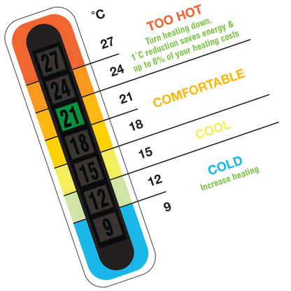 Liquid crystal thermometer strips 