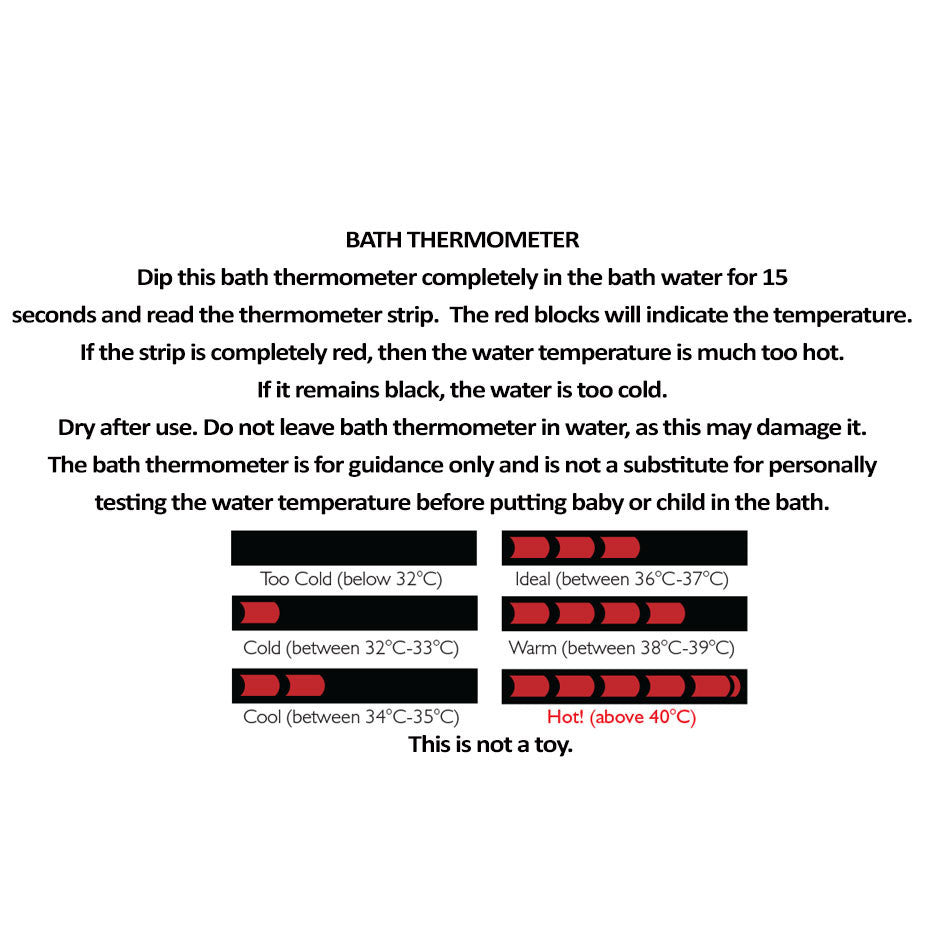 Bath thermometer labels